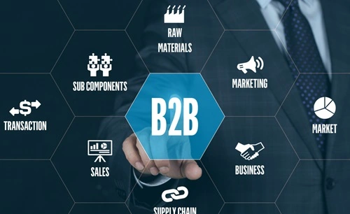 B2B Business Model 