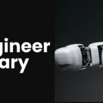 AI Engineer Salary In India