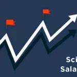 Scientist Salary
