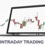 Intraday Trading Strategies